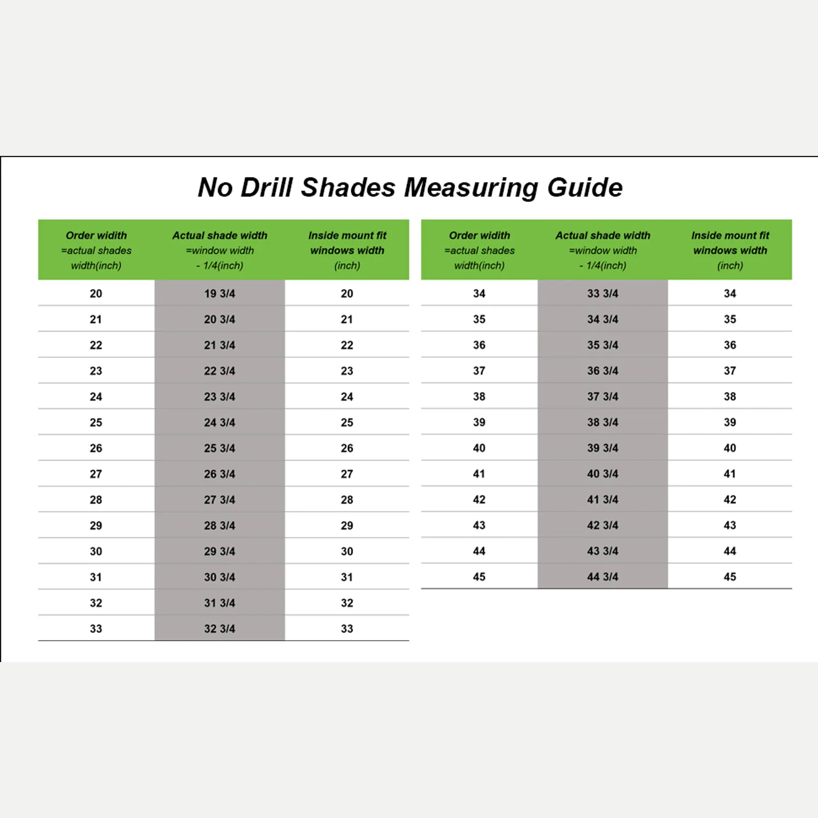 Verified Roman shade measurement guide